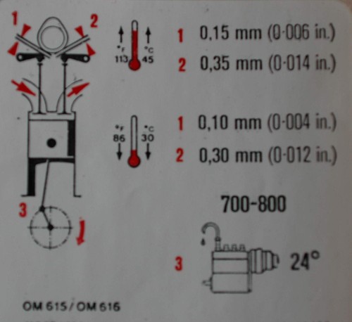 Mercedes w115 motor - mercedes,